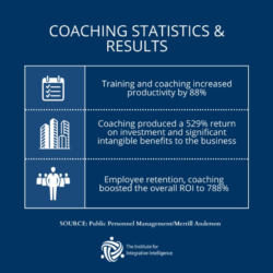 Coaching Gets Results
